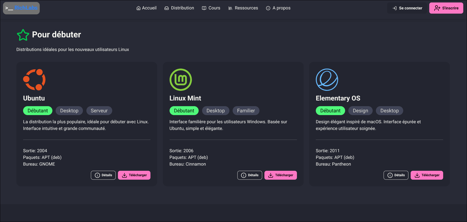 RichLabs - Distributions Linux