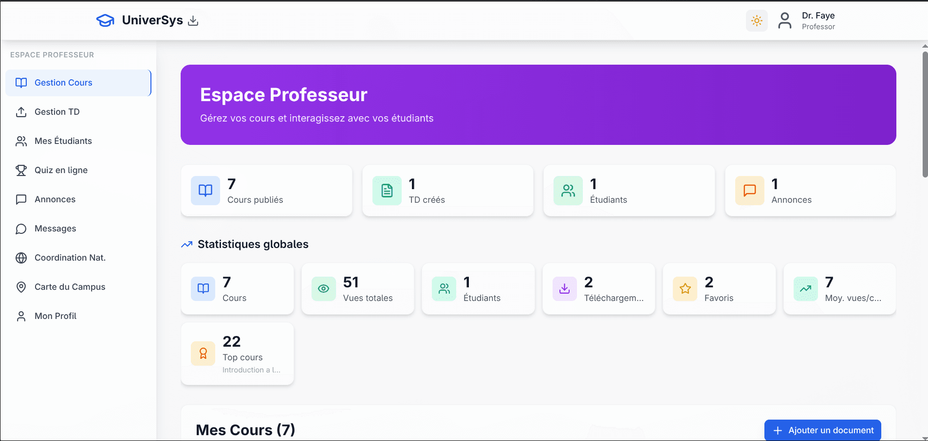 Universys - Dashboard Professeur